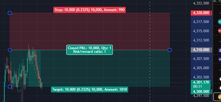 TraderMike_FX's tweet photo. https://t.co/Y8WCSq4hsG