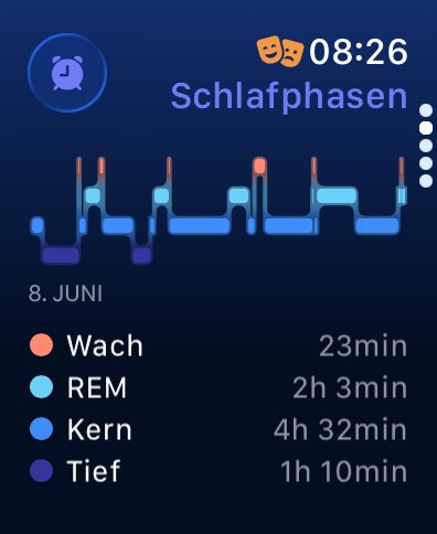 Simply_Sven's tweet photo. 🥱🫩👍🏻🆗 https://t.co/mtQLSPFJ1y