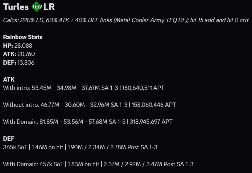 AdirnasTTV's tweet photo. Turles TEQ LR Calcs
#DokkanBattle https://t.co/78j3KFOxIH