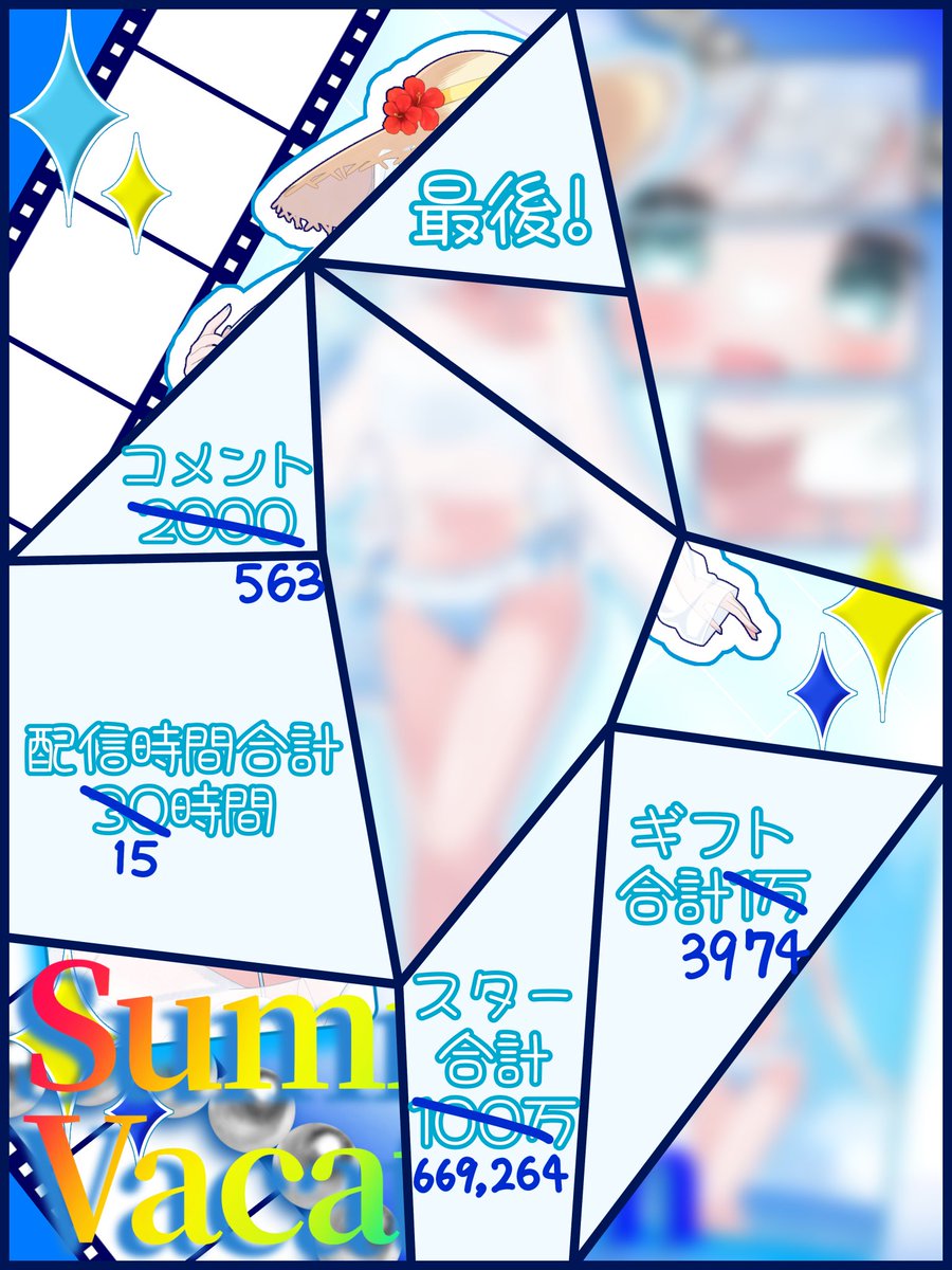 ParuIRIAM's tweet photo. 今日の #公開チャレンジ 進捗!٩(ˊᗜˋ*)و

IRIAMフォロワー変動すると思うけどっ達成っ!⸜(*ˊᗜˋ*)⸝
いい感じでパネルあいてる〜!
ありがとうだよっ!

まだまだ全力巡回っ! https://t.co/UGGRxYpQWa