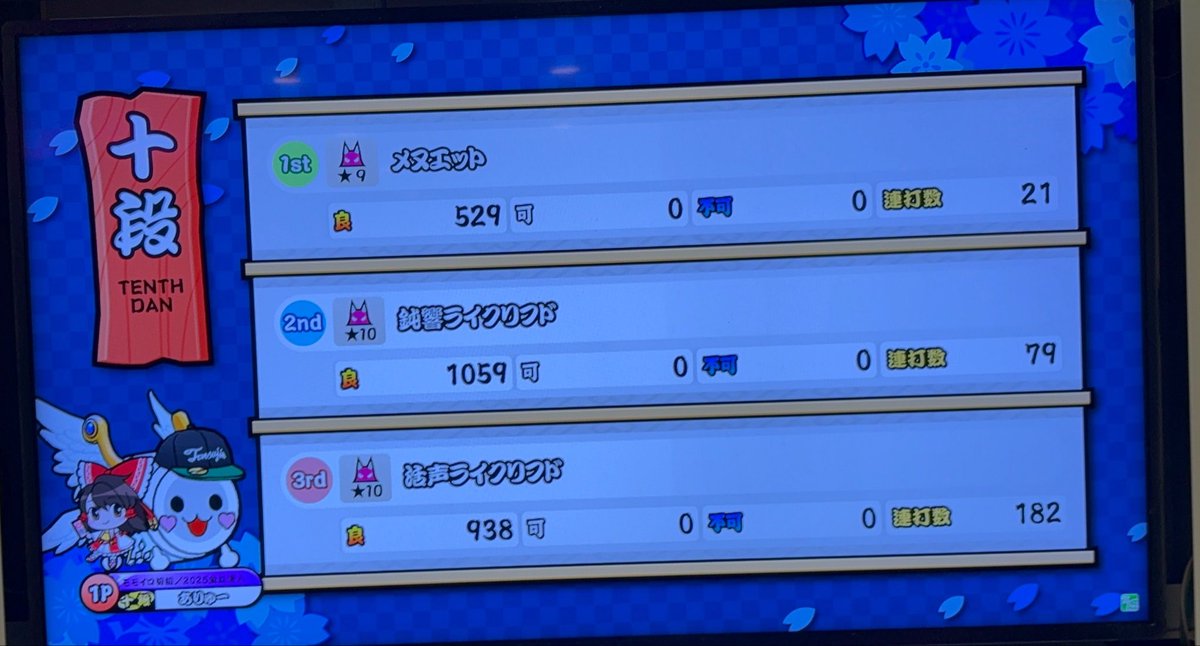 aryu2610's tweet photo. 2026十段虹枠金合格‼️🌈
詰めてる時ストレスでしかなかった
でも終わってよかった🙌 https://t.co/d3HWQkPxXZ