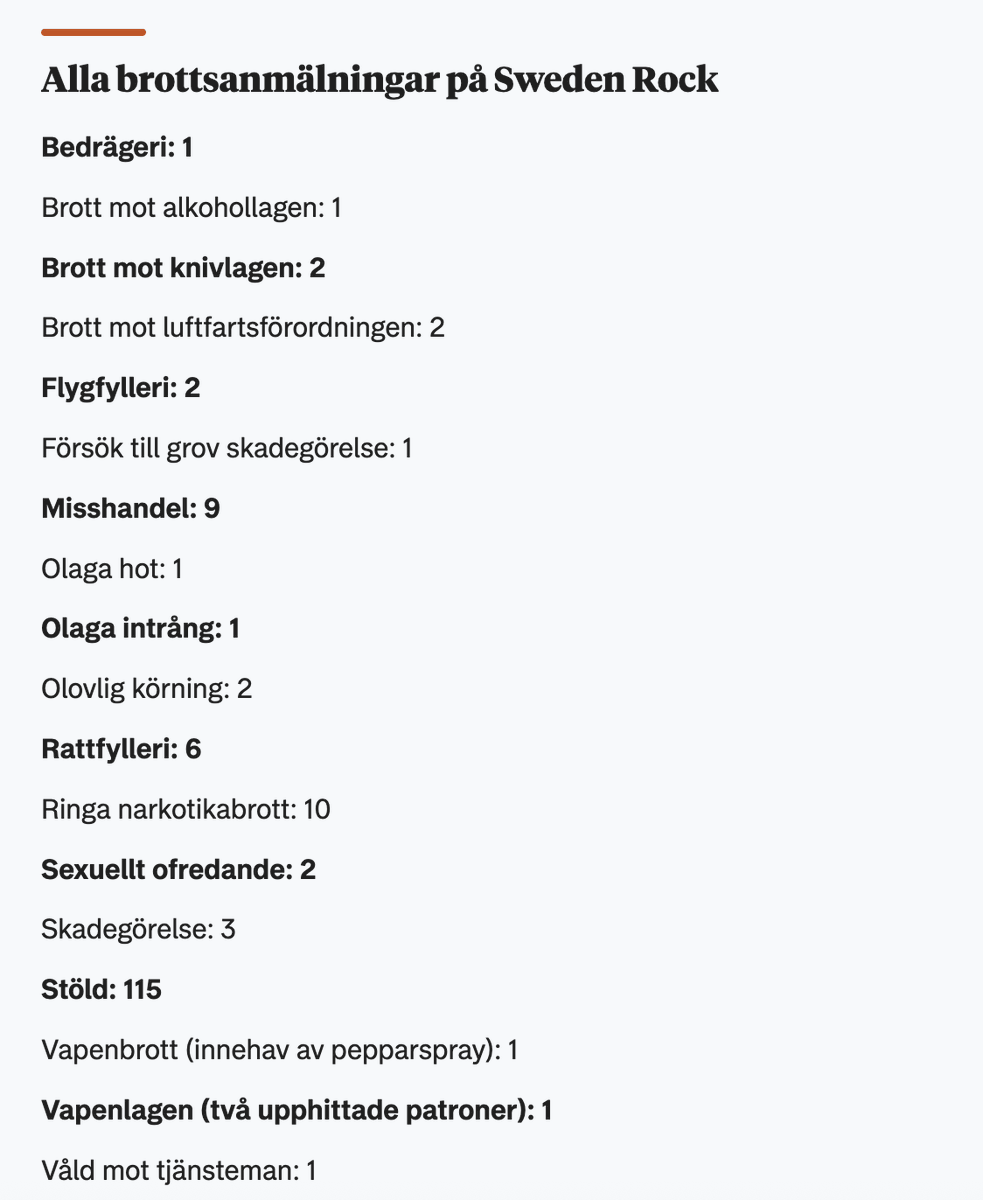 Anno_1904's tweet photo. Våldtäkter, fylleri och droger i Umeå. Misshandel på Sweden Rock. Hells Angels direkt i anslutning till SR.

Inga  "tomma konserter".  Inget "sjunga utan publik". Inga Säkerhetsmöten. 

Varför behandlas fotbollen annorlunda @Polisen_Sverige https://t.co/wAy2LoXttn