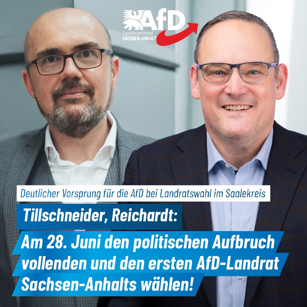 AfD_LSA's tweet photo. Bei der gestrigen Landratswahl im #Saalekreis hat AfD-Kandidat Uwe Arendt einen deutlichen und richtungsweisenden Sieg im ersten Wahlgang errungen. Mit 43,3 Prozent der Stimmen verwies der Merseburger den CDU-Kreischef Sven Czekalla (36,6 Prozent) klar auf den zweiten Platz. Die Kandidatin der Linken, Kerstin Eisenreich (13,2 Prozent), sowie Einzelbewerber Lars Zaruba (6,9 Prozent) spielten im Rennen um das Landratsamt keine nennenswerte Rolle.

Getragen wurde dieser politische Umschwung von einer verhältnismäßig hohen Wahlbeteiligung, die von 32 Prozent vor sieben Jahren auf nunmehr gut 49 Prozent angestiegen ist. Da keiner der Bewerber die absolute Mehrheit erreichte, wird die abschließende Entscheidung in der Stichwahl am 28. Juni fallen.

Dazu erklärt der Vorsitzende des AfD-Kreisverbandes Saalekreis und stellvertretende Vorsitzende der AfD Sachsen-Anhalt, Dr. Hans-Thomas Tillschneider:

„Uwe Arendt hat mit 43,3 Prozent ein herausragendes Ergebnis erzielt. Seine herzliche, sachliche Art, ein hochengagierter Wahlkampf und eine Bürgernähe, die man bei den Kandidaten der Altparteien vergeblich sucht, haben zu diesem klaren Erfolg geführt. Der gestandene Kriminalkommissar Uwe Arendt hat den CDU-Kandidaten – einen weitgehend farb- und profillosen Parteisoldaten mit wenig Berufs- und Lebenserfahrung – deutlich auf den zweiten Platz verwiesen.

In den Wahllokalen vor Ort erzielte Uwe Arendt oft 60 Prozent und mehr, teils doppelt so viele Stimmen wie die CDU. Erst die Briefwahl, bei der die #CDU vorne lag, führte zum aktuellen Gesamtergebnis. Der Umstand, dass die Altparteien die manipulationsanfällige Briefwahl, bei der sie ihre besten Ergebnisse erzielen, immer offensiver bewerben, wirft zumindest Fragen auf.

Davon lassen wir uns aber nicht beirren: Wir gehen nun mit voller Tatkraft in die Stichwahl, um die Bürger davon zu überzeugen, dass Uwe Arendt die beste Wahl für den Saalekreis ist.“

Der Landesvorsitzende der AfD Sachsen-Anhalt, Martin Reichardt, betont die landespolitische Tragweite dieses Wahlerfolgs:

„Dieses starke Zeichen bei der #Landratswahl im Saalekreis ist ein politischer Paukenschlag. Unser Kandidat Uwe Arendt hat den Unionskandidaten mit 43,3 Prozent der Stimmen regelrecht deklassiert. Das Ergebnis gibt uns einen gewaltigen Rückenwind für die Landtagswahl im September, denn es beweist eindrucksvoll: 43 Prozent plus X sind für die #AfD im gesamten Bundesland erreichbar. Jetzt gilt es, die Kräfte zu bündeln, die Stichwahl am 28. Juni zu gewinnen und Uwe Arendt zum ersten AfD-Landrat Sachsen-Anhalts zu machen.“
