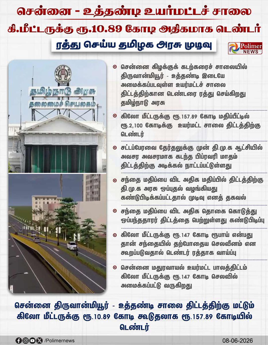viewofthiyagu01's tweet photo. 🔴ஒரு கிலோமீட்டருக்கு சந்தை மதிப்பை விட 10 கோடி அதிகமாக டெண்டர் விடப்பட்டிருக்கிறது. 

ஒரு கிலோமீட்டருக்கு 10 கோடி அதிகமாக பணம் பார்த்திருக்கிறார்கள்,என்றால் மொத்தமாக போடப்பட்ட டெண்டர் மதிப்பு அதே நேரம் அதற்காக இவர்கள் பெற்ற தொகை 

தலை சுற்றுகிறது. https://t.co/8IualBH4iI
