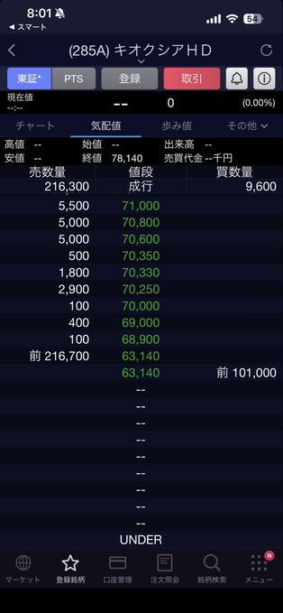 日本株マクロ tweet media