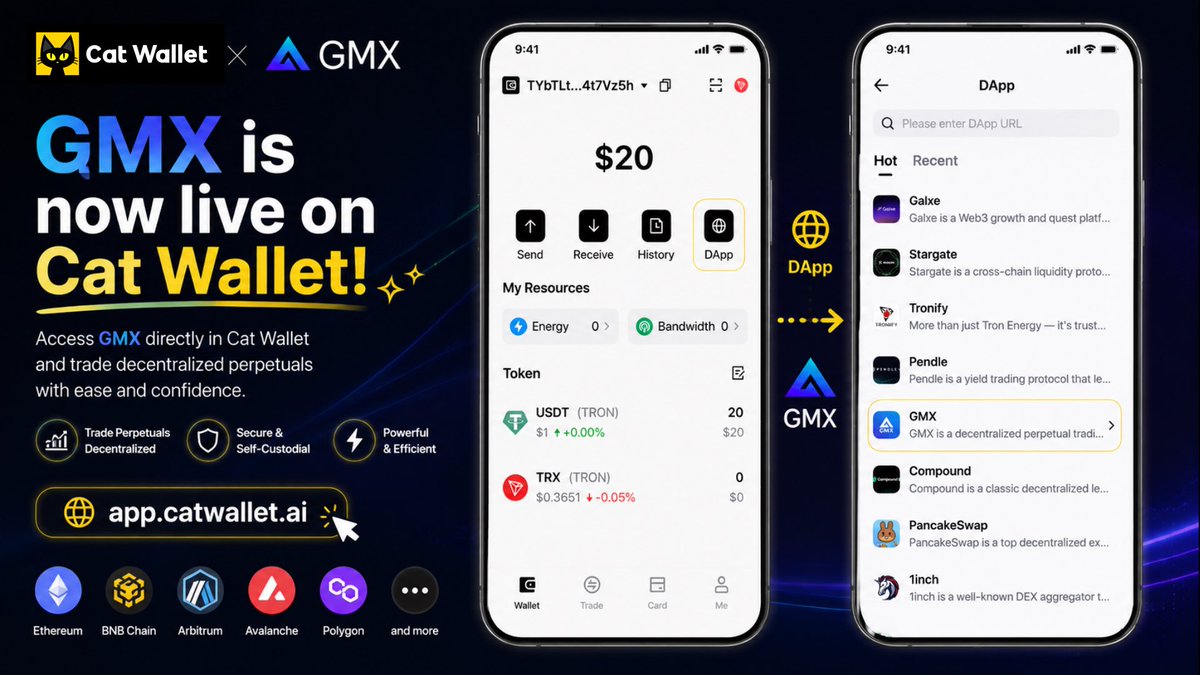 CatWallet_ai's tweet photo. 🚀 New DApp Integration: @GMX_IO is Now Live on #CatWallet!

Trade perpetuals and access decentralized derivatives directly from your CatWallet DApp hub.

🔥 Discover GMX in CatWallet and explore decentralized trading with a seamless Web3 experience.

📱 Open CatWallet → DApp → GMX

🌐 https://t.co/VNfMfX9z8k

#DeFi #DEX #Web3 #Ethereum #Arbitrum #Avalanche #CryptoTrading