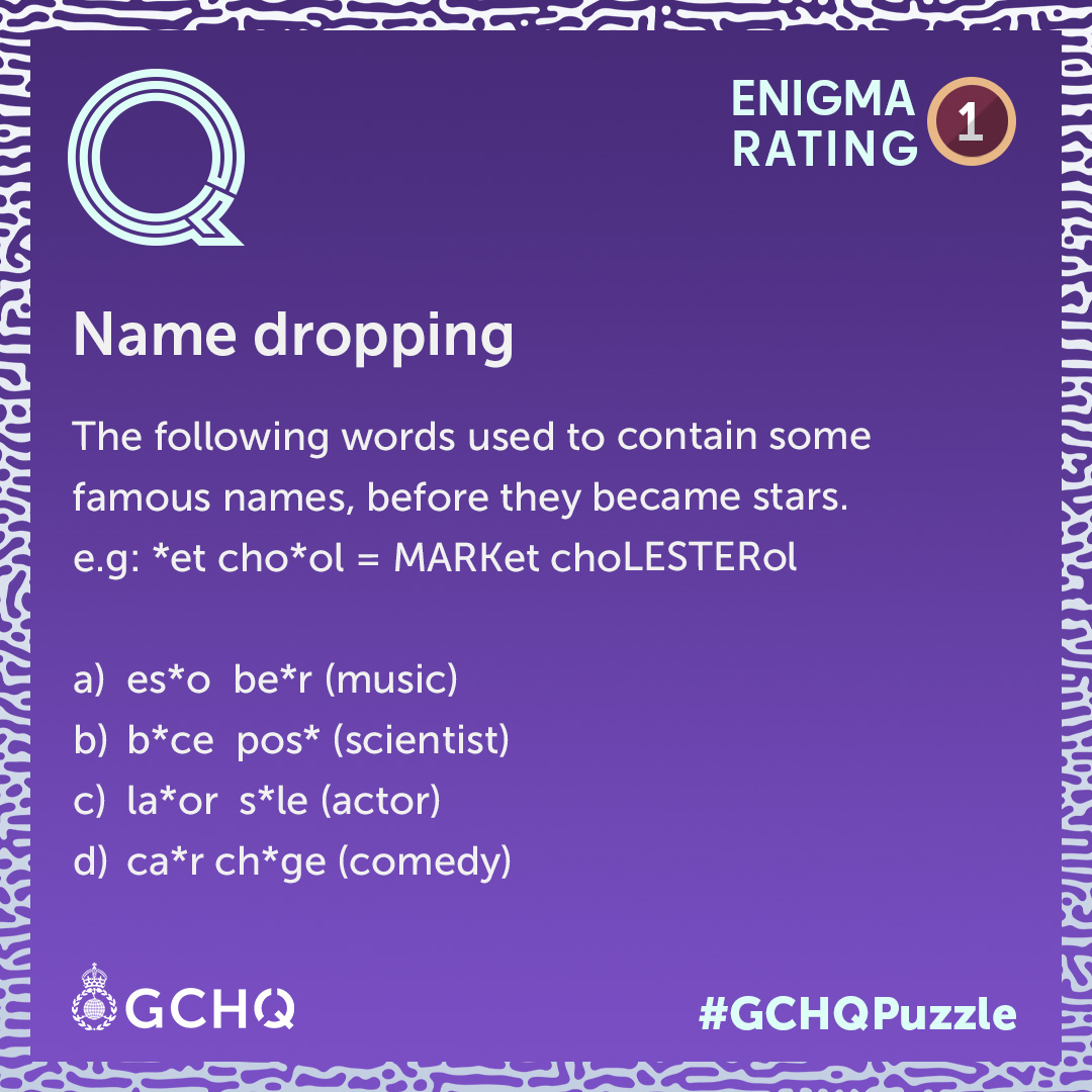 GCHQ tweet media