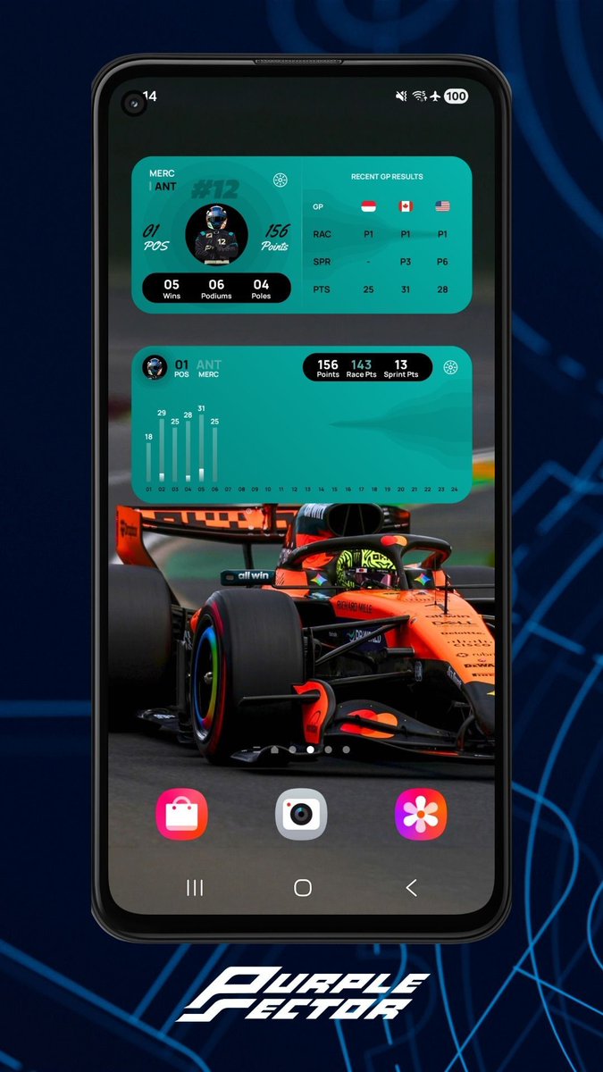 ClbPurpleSector's tweet photo. Five wins in a row.

At 19 years old.

At some point we need to stop calling this a "great rookie season" and start calling it a title campaign.

#F1 #Formula1 https://t.co/0oFyYgl6uX