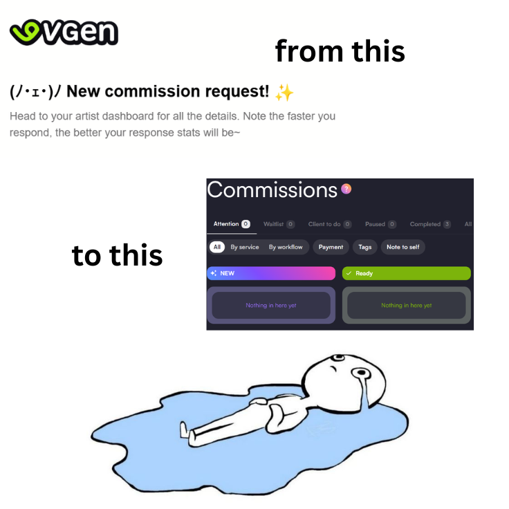 KoudaTune's tweet photo. I miss this email, the notification :(( 
manifesting... let's fill June with commissions!!!

#artmoots #smallartist #ArtistOnX https://t.co/Ve88r1xywA