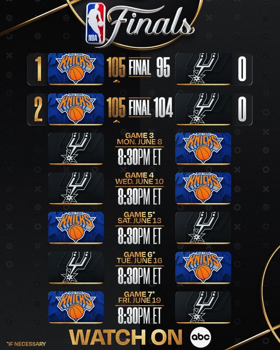 GIGANTESbasket's tweet photo. Las #NBAFinals aterrizan hoy en Nueva York 🛬🏆

A las 02:30h, Game 3 entre Knicks y Spurs. https://t.co/4ohHXOpNb1
