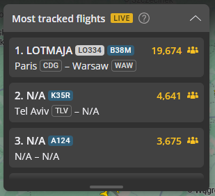 z_kortu's tweet photo. "LOTMAJA" jest obecnie zdecydowanie najczęściej oglądanym lotem na Flightradar24 ✈️

#RolandGarros | #zkortu https://t.co/aTKVycO4Rf