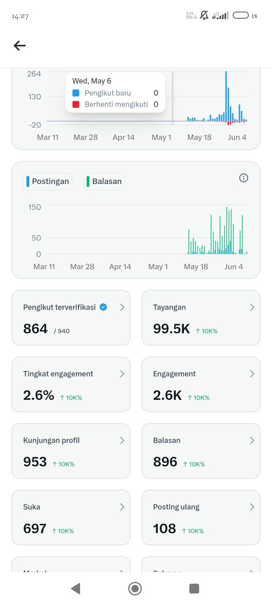 aldusalima tweet media