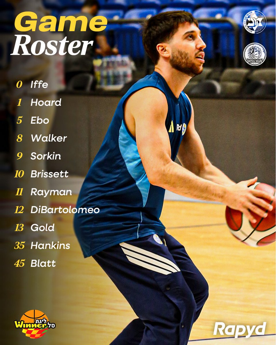 Maccabi Tel Aviv BC tweet media