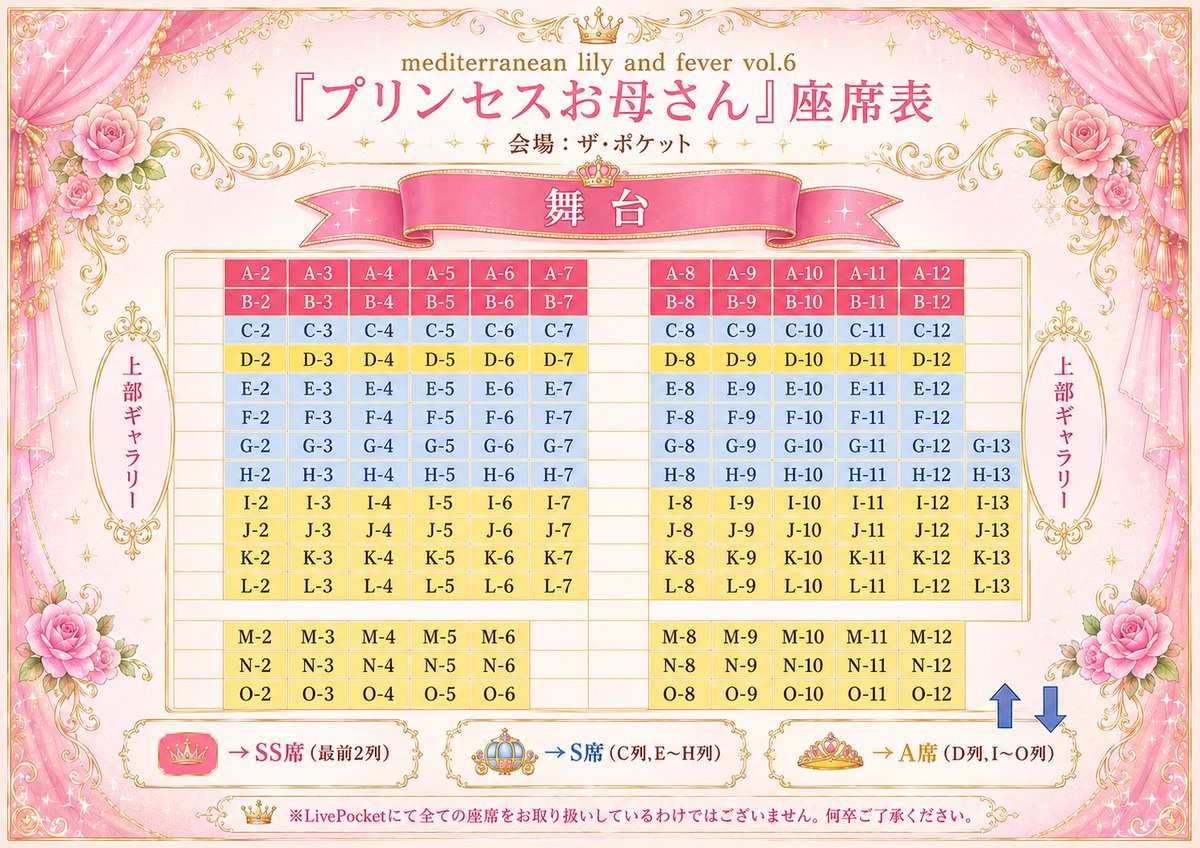 yuringito24's tweet photo. 【先行予約販売中】👸

6月4日(木)22時〜６月14日(日)23:59
（全席指定•座席選択有）

📕✨先行予約でチケットをご購入いただいた方限定
『プリンセスお母さん』原作者の並庭先生が今回のために描き下ろした実録漫画を特典としてプレゼントいたします。

ご予約はこちらから↓
https://t.co/SHSKQvF2VC

詳細↓
https://t.co/fs6X1UDfcD

mediterranean lily and fever vol.6
『プリンセスお母さん』

庶民の主婦でも心は貴族。　
お母さんは今日も元気です。
「こんなお母さんいてほしい」との声続々！
娘が語る、ちょっと（？）不思議な母と家族の
爆笑実録ギャグコメディ！

漫画原作　並庭マチコ(KADOKAWA)
@manga_m 

脚本　久保田唱(企画演劇集団ボクラ団義)
演出　長谷川太郎(少年社中/森の太郎/dopeAdope)

【劇場】
中野　ザ　ポケット

【タイムスケジュール】
8月
26日(水) 19:00
27日(木) 19:00
28日(金) 14:00/19:00(配信3カメ)
29日(土) 13:00/18:00
30日(日) 12:00/16:00(配信定点)

SS席(最前2列) 10,500円　特典付(詳細は後日お知らせいたします)
S席(C列〜F列) 9500円
A席　　　　　　7700円

▶︎全席指定席

【キャスト】

富田麻帆

池澤汐音
山沖勇輝
中村裕香里
西海龍人

竹内尚文　
横田陽介
花崎那奈　　　
中野裕理

黒木文貴　　　

寿里

【タイムスケジュール】
8月
26日(水) 19:00★
27日(木) 19:00
28日(金) 14:00★/19:00(配信3カメ)
29日(土) 13:00/18:00★
30日(日) 12:00/16:00(配信定点)
★:本編終了後、カーテンコールにてオープニング動画撮影

・SS席(最前2列) 10,500円　

特典:キービジュアルのポストカード・L版ランダムブロマイド、終演後、お見送り撮影会

ーーお見送り撮影会とはーー

本編終了後、SS席のお客様に残っていただき舞台上にいる役者の集合写真を撮影していただきます。
その後、2列目のお客様からご退場いただく際に舞台上からキャストがお見送りさせていただきます(10分ほど)

※撮影機種類はまたお伝えさせていただきます。

・S席(C列、E〜H列) 
9,500円

特典:キービジュアルのポストカード・L版ランダムブロマイド

・A席(D列、I〜O列)
7,700円

《特典詳細》
・キービジュアルのポストカード（非売品）※1
・L版ランダムブロマイド（非売品） ※1※2

・※1 特典のキービジュアルのポストカードとL版ランダムブロマイドは、席種による違いはございません。
・ ※2 特典のL版ランダムブロマイドは全キャスト11種（各1種）の中からのランダムです。

【チケット販売について】

▶全席指定席

●先行販売●
◆SS席(抽選)
5月24日（日）22時から〜28日（木）まで
前方席のみ抽選にて販売させていただきます。
※抽選結果30日（土）にお知らせ
※コンビニ決済のお支払い期限は６月1日（月）まで

◆SS席・S席・A席(先着)
6月4日(木)22時〜６月14日(日)23:59
※《SS席》は【先行販売(抽選)】の販売状況により、【先行販売(先着)】にて販売いたします。【先行販売(抽選)】で完売した場合、【先行販売(先着)】での取り扱いはございません。予めご了承ください。

・先行予約でチケットをご購入いただいた方限定
『プリンセスお母さん』原作者の並庭先生が今回のために描き下ろした実録漫画を特典としてプレゼントいたします。

一般発売
６月27日(土)22:00

【スタッフ】

漫画原作　並庭マチコ(KADOKAWA)
脚本　久保田唱(企画演劇集団ボクラ団義)
演出　長谷川太郎(少年社中/森の太郎/dopeAdope)
振付　　　中野裕理　
音楽           三善雅己
舞台監督　藤村嘉忠（tenworks）
美術           泉真
音響　　　丸山慶将
照明　　　若原靖
特殊造形　添田翔太
衣装　　　平山空（企画演劇集団ボクラ団義／Loom&Hue）
ヘアメイク・ウィッグ製作・装着　KOMAKI
写真撮影　朝比奈里奈
宣伝美術　升田智美(Mdsign)
グッズデザイン　升田智美(Mdsign)・大串潤也(mepakura) 
撮影・配信　株式会社COLORS
web制作　松本依真
演出助手　藤田瀬奈　
アンダー　吉村香菜
アシスタントプロデューサー　遠藤翔平(S'heven's ShowKase)
制作               backseatplayer

プロデューサー   中野裕理
企画製作　mediterranean lily and fever

#プリンセスお母さん
#メディリリ