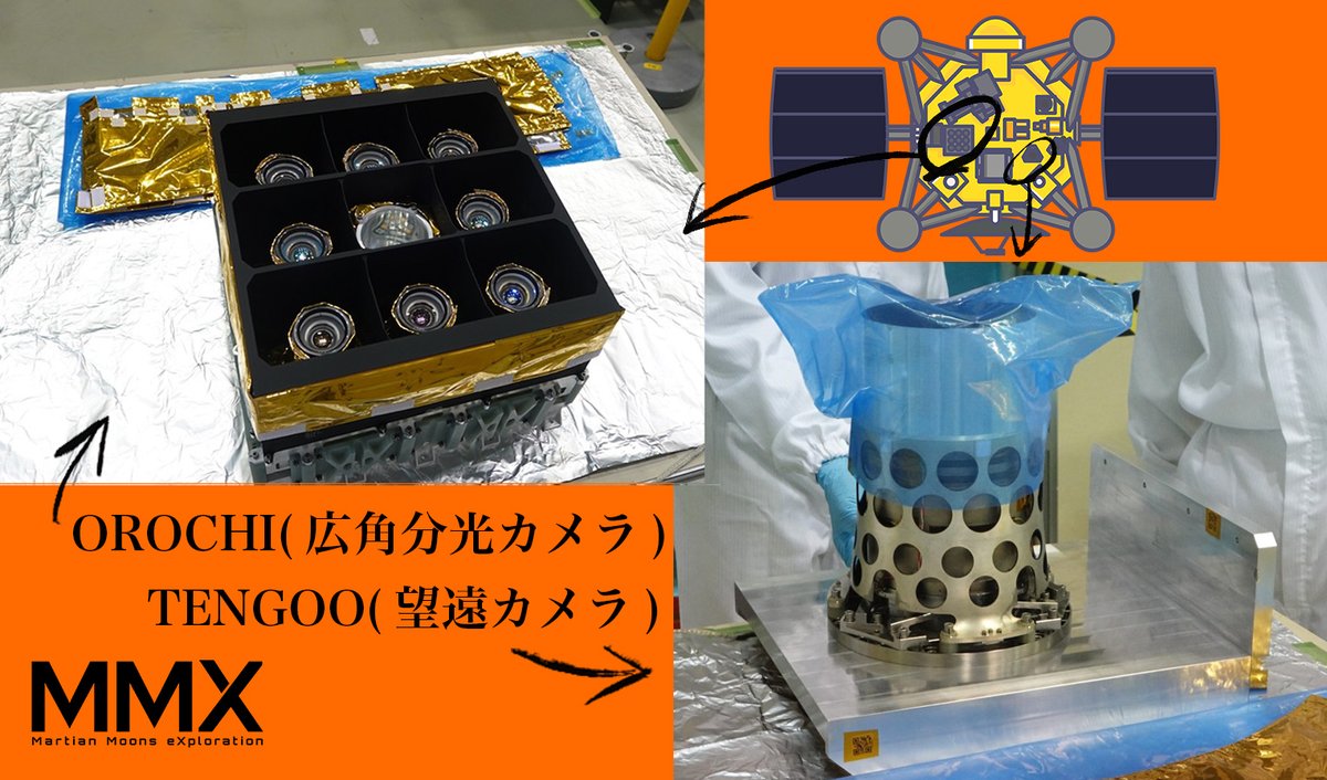 JAXA（宇宙航空研究開発機構） (@JAXA_jp) / Posts and Replies / X