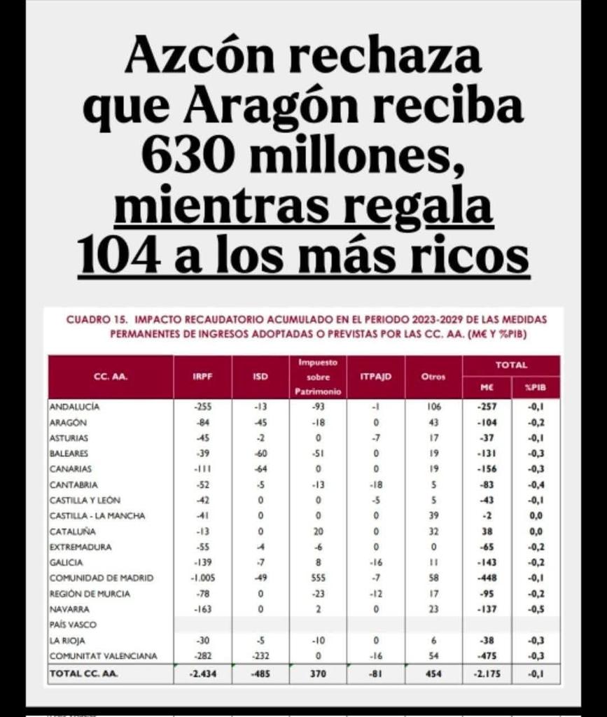 LUCHANDO2025 tweet media