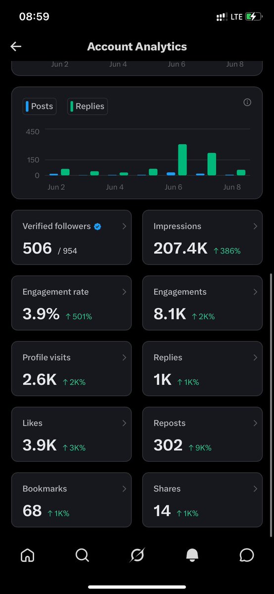 AlphaX tweet media