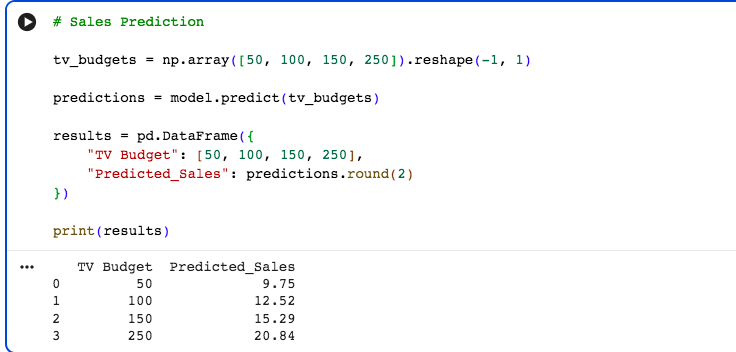 AbideenHaybee's tweet photo. Completed a Machine Learning project using Linear Regression to predict sales from TV advertising spend.

Key Result: TV advertising explained 81.22% of sales performance, enabling data-driven forecasting and marketing decisions.

🔗 [PROJECT LINK]
https://t.co/BoBUh919Xv https://t.co/V4nwqb67WD