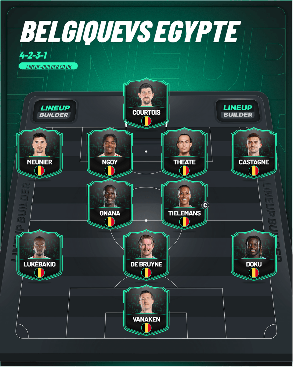 CremDyl's tweet photo. @SignalFootBE Partant du principe que Lukaku ne commencera pas et que De Ketelaere n'impose pas assez une présence physique pour jouer en 9 : https://t.co/eDwdeYFgne