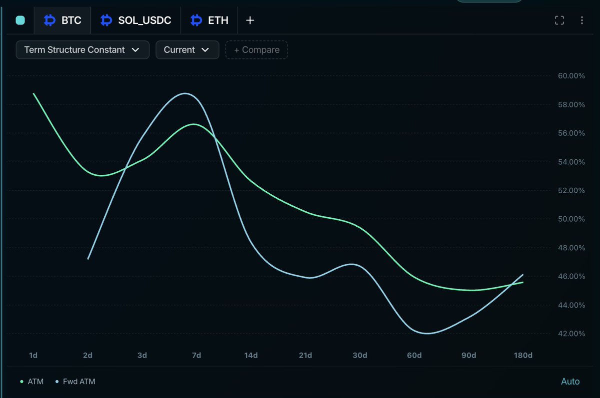 orderx tweet picture