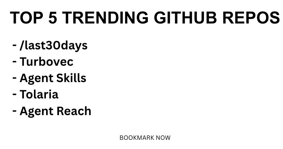 TOP 5 TRENDING GITHUB REPOS: 1. /last30days - An AI agent-led search ...