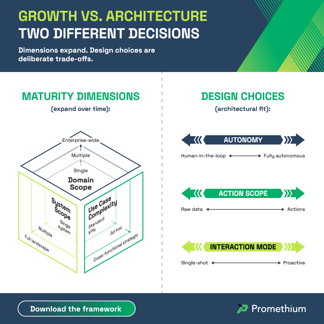 PromethiumI tweet picture