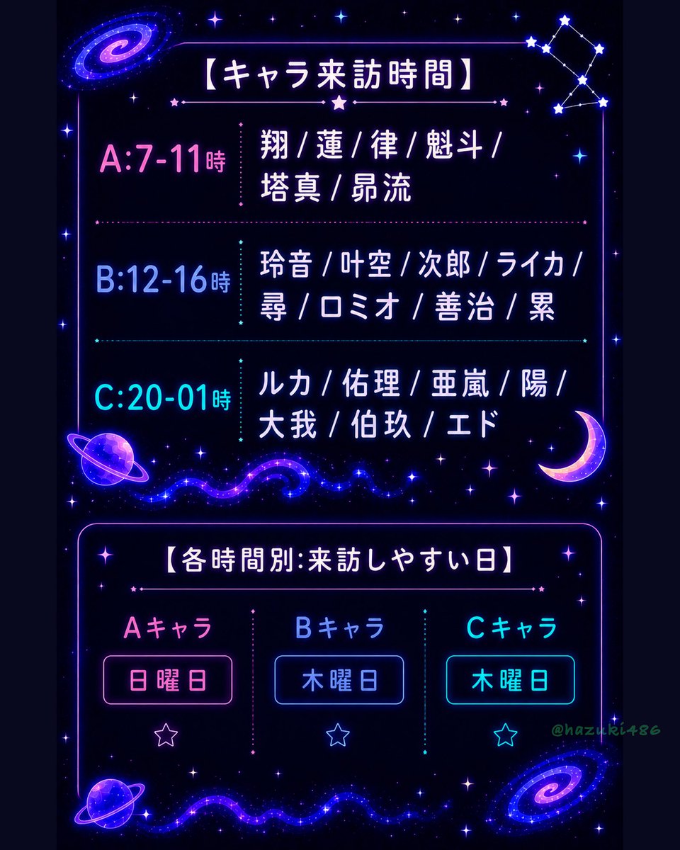 hazuki486's tweet photo. たくさんのデータご協力ありがとうございました！

全294件で検証した
結果をご報告致しますー！(*´◒`*) https://t.co/aU4qc1nQ8M
