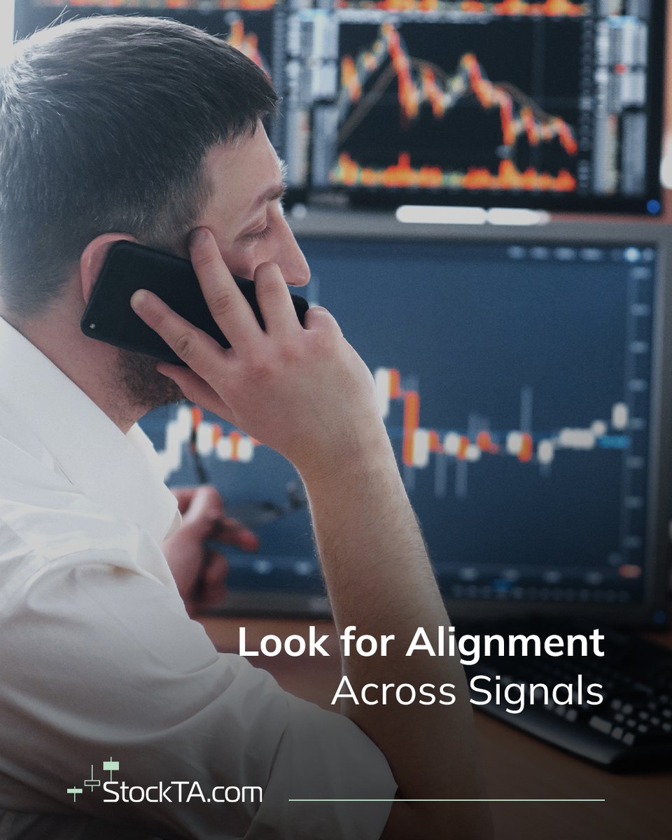 StockTAdotCom's tweet photo. Trades supported by multiple factors, such as trend direction, support levels, and volume, tend to offer stronger setups. Relying on a single signal can increase the likelihood of false entries.
Get chart insights at https://t.co/VFk613MzoQ
#technicalindicators #technicalanalysis #tradingtips