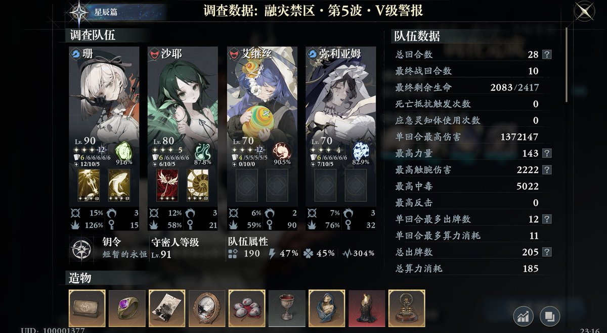 riyaourer's tweet photo. 輕鬆寫意…… https://t.co/5k5UPDz3C2
