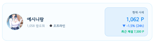 yesini_rang's tweet photo. 의도치 않게 구매가를 알게 되었다...
아니 내 포카가 7500p 였다구요...? https://t.co/MOJVtoeUlU