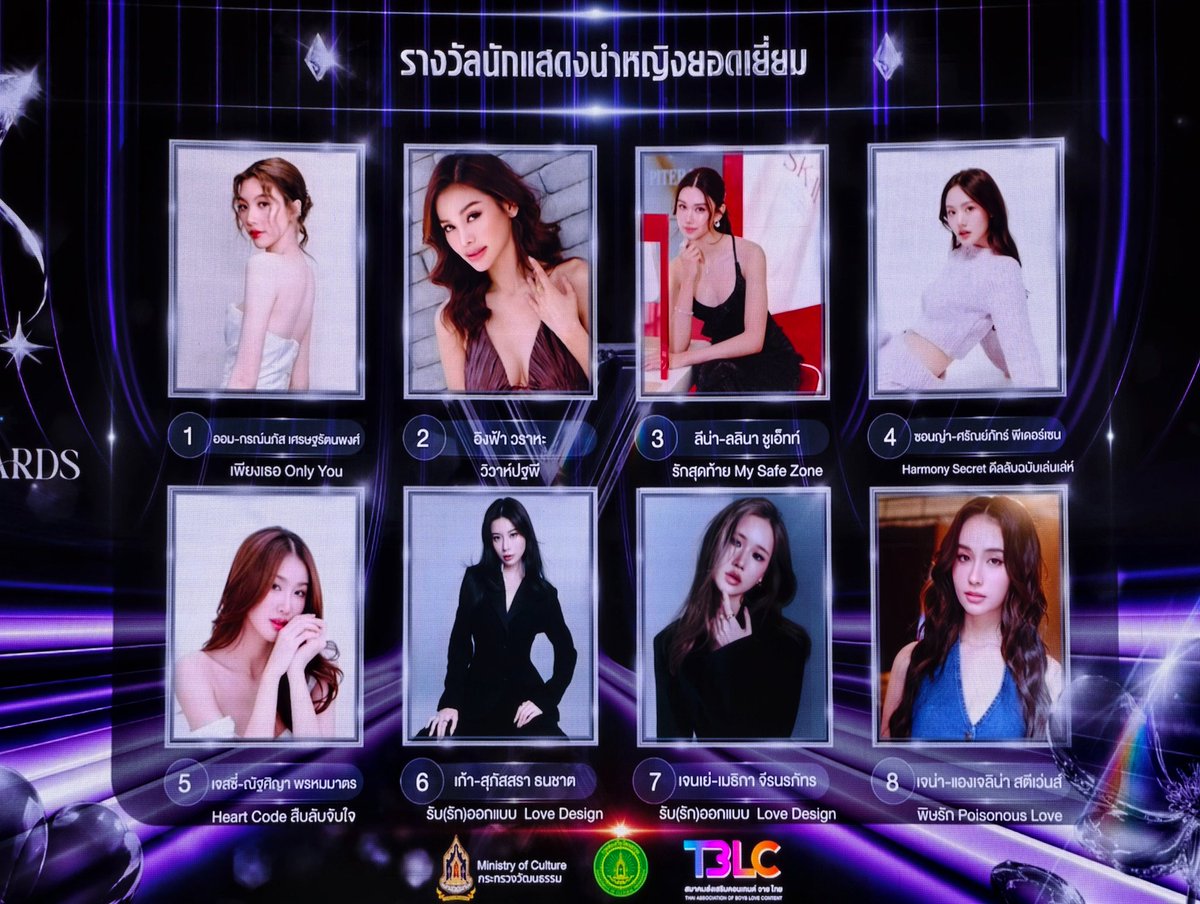LINGORMVOTING's tweet photo. Congratulations to #LingOrm for the following nominations for the #ThailandYContentAwards2025 🎉 

1. Couple of the Year: LingOrm 
2. People's Choice: #LinglingKwong &amp; #OrmKornnaphat 
3. Best Actress Award: Orm Kornnaphat 

#VoteforLingOrm https://t.co/DGMIoTZ24R