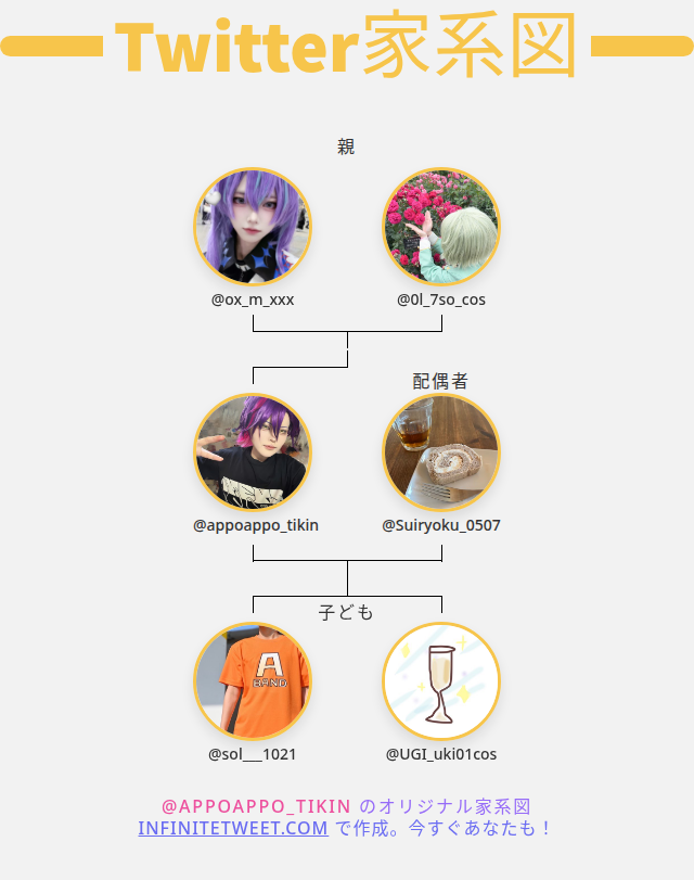リんゴ tweet media