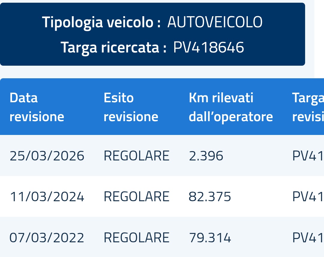 Natredda's tweet photo. @signorina37H Non mi tornano i km però...secondo me l'operatore ha saltato l'8 👾 https://t.co/N8Rd5x9ceG