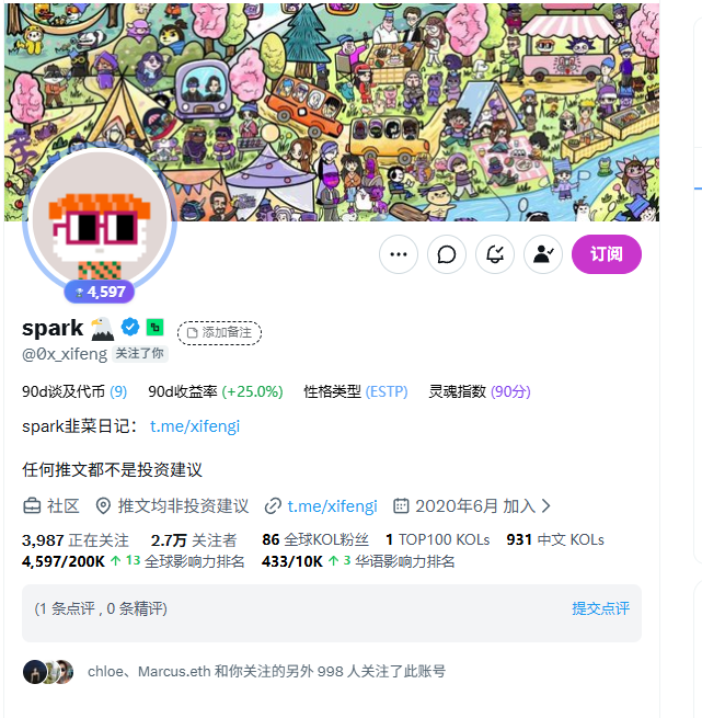 🍭吃货不怕胖🐬TermMax tweet media