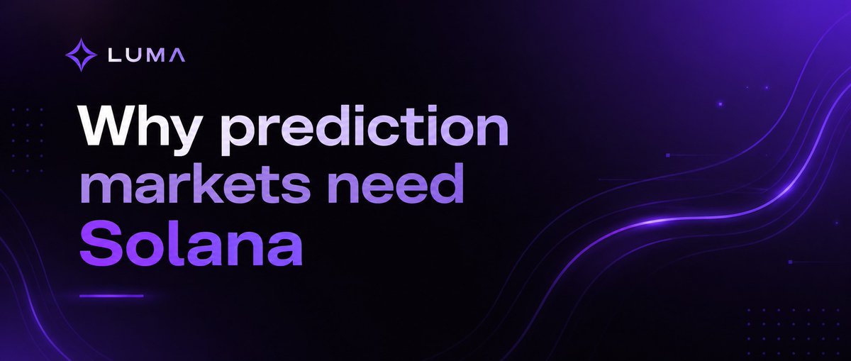 Luma_dot_fun's tweet photo. Every prediction market lives on Ethereum.
Slow settlement. High fees. Markets that close before you can enter.
Solana moves in seconds. But there's no native prediction layer for it.
Until now. https://t.co/Z7nmPUuMF7