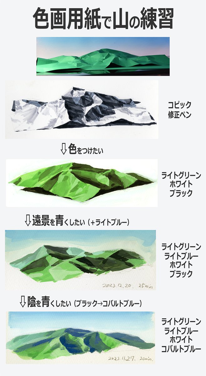 sugajinn's tweet photo. コピー用紙で山を作って観察したら
実際に見て描く練習！

ということで
鉛筆、コピック、透明水彩
ポスターカラーで
白黒→白黒緑→青×2、白緑で
実際に描いてみた感想をまとめました

白黒から段階を踏んで
色数を増やしてます

という無料ブログ記事です
https://t.co/UTWGCAD7eP https://t.co/LBFNh9f8cO