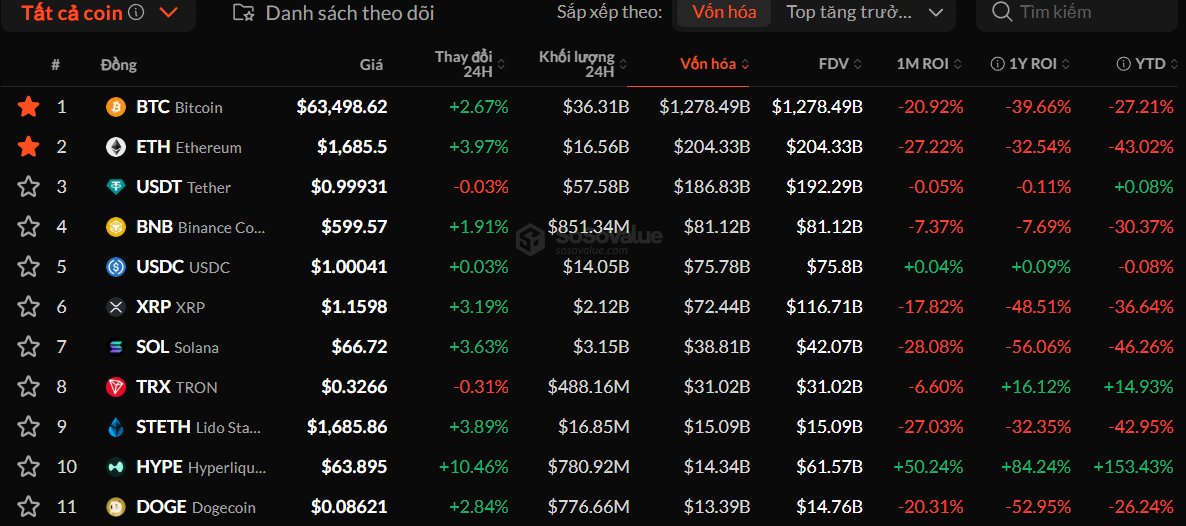 Overspot's tweet photo. @SoSoValueCrypto https://t.co/n6e2twdmVZ
