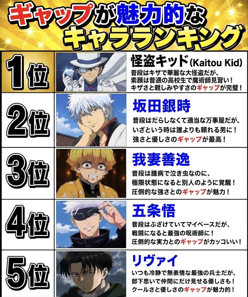 smile_kun422 「怪盗キッド」普段はキザで華麗な大怪盗だが、普段は