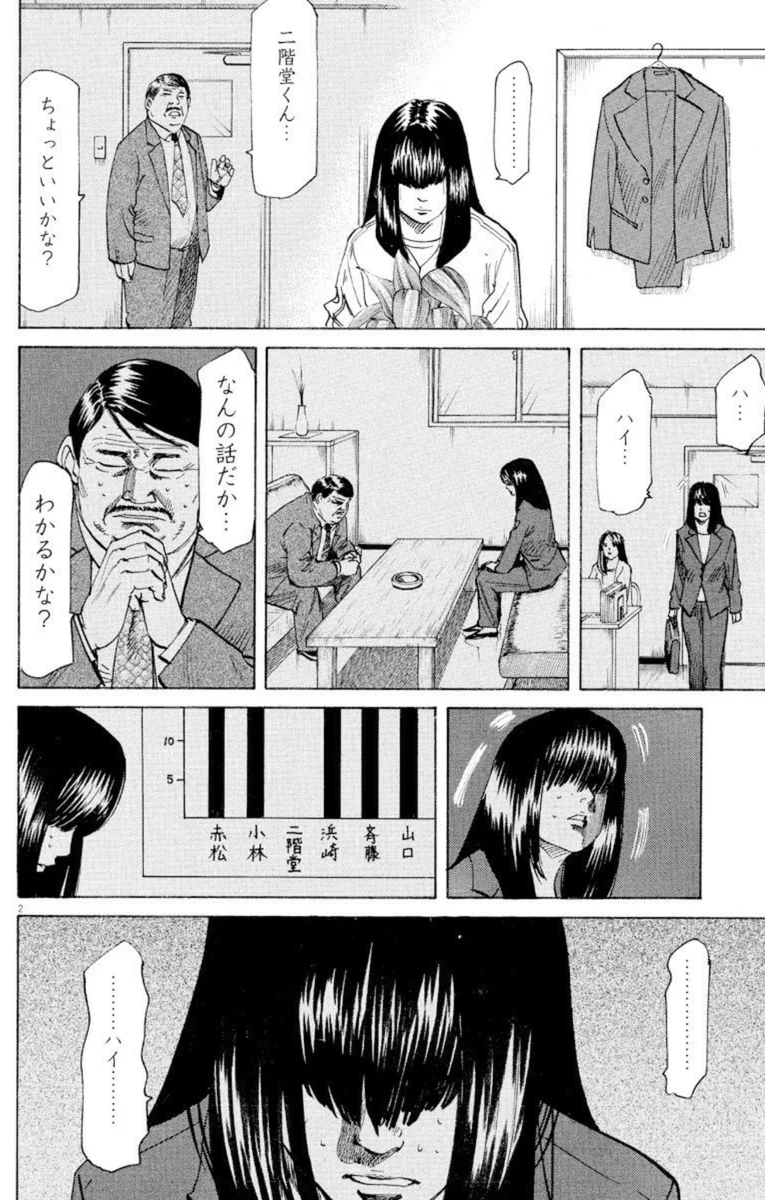 アフロ田中 描いてます｡ マイホーム6発売中 on X / X
