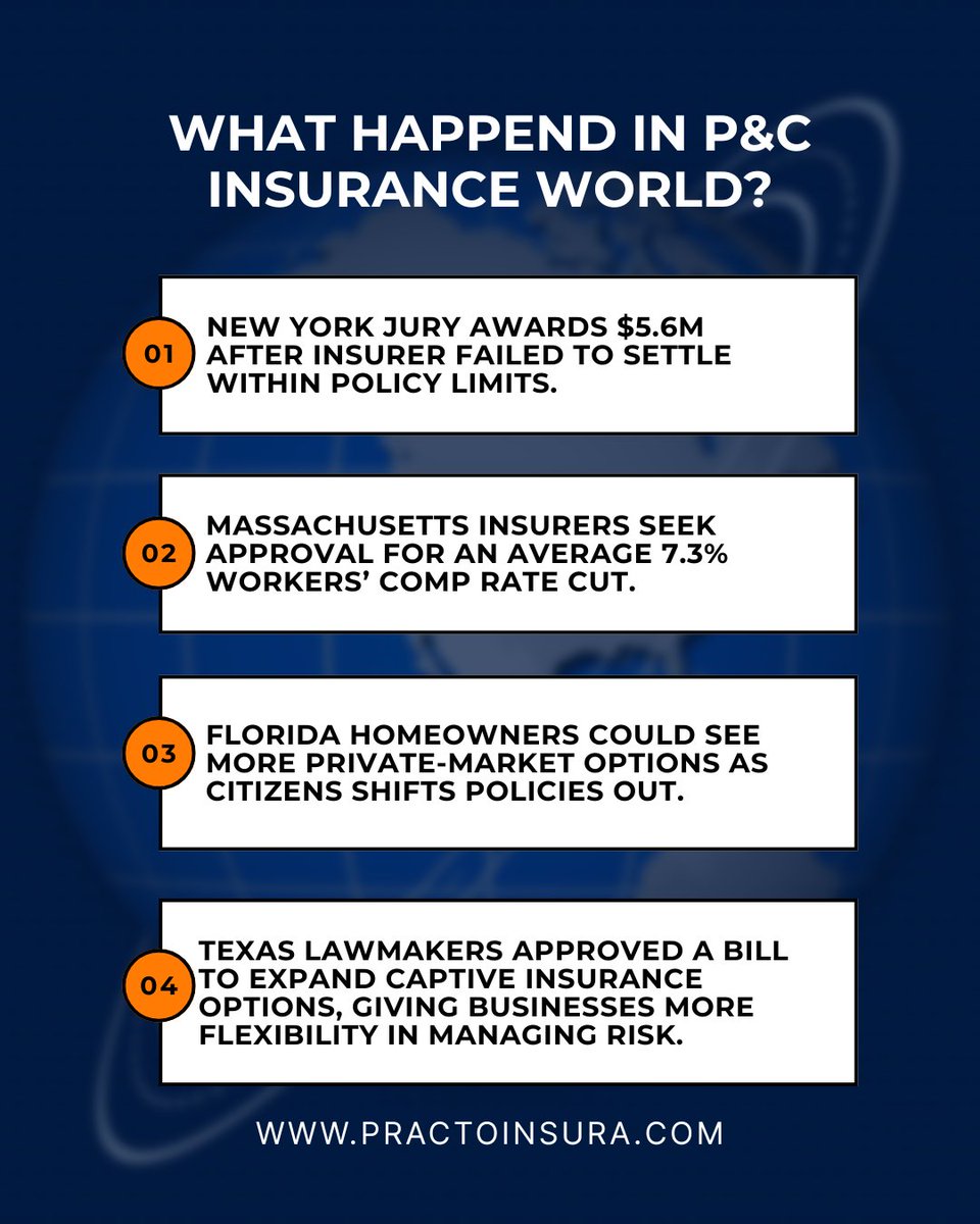 PractoInsura's tweet photo. Keeping up with the latest in P&amp;C insurance?
Here’s what’s shaping the industry this week.
.
.
#InsuranceNews #Insurtech #InsuranceIndustry #RiskManagement #InsurtechInnovation #Underwriting #InsuranceTechnology #practoinsura https://t.co/ZvJ8ayQEj7