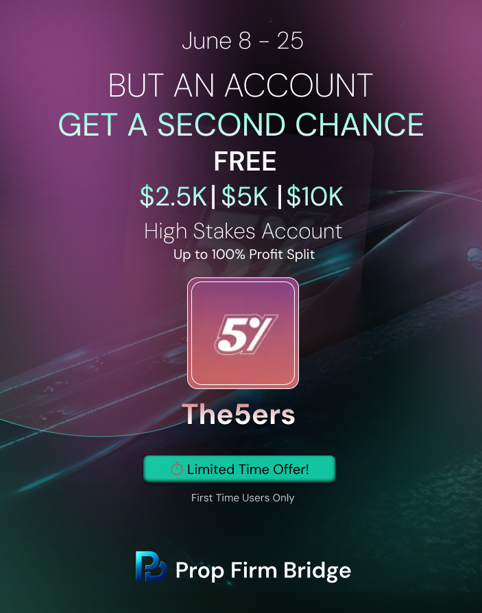 PropFirm_Bridge's tweet photo. 🚀 SECOND CHANCE ALERT! 🚀

Buy a High Stakes account with The5ers &amp; get a FREE retry!
✅ $2.5K | $5K | $10K accounts
✅ Up to 100% Profit Split
✅ Limited time: June 8-25

Use code BRIDGE for an exclusive discount 💰
First-time users only ⏰

Don't miss your shot! 👇 https://t.co/dExLpvls7z