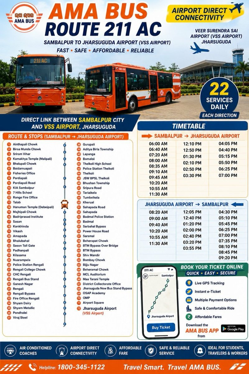 guru_nirupa's tweet photo. Heartfelt thanks to our Collector for initiating AC electric bus services between districts Sambalpur&amp; Jharsuguda.A step that eases daily travel for countless industry workers&amp;employees,making commuting more sustainable, comfortable &amp;connected.
 @DmSambalpur @Kunal__chavan https://t.co/KfptBIdtCo
