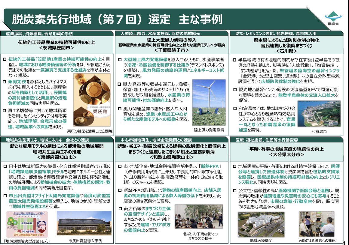 Kindful_policy's tweet photo. 〈中央省庁：政策解説〉
#環境省
♨️石川県 和倉温泉♨️熱の活用法とは？

環境省は2030年度までに民生部門の電力脱炭素化を実現する「#脱炭素先行地域」を全国で推進しており、石川県がその対象地域に選定されています。その代表例が #七尾市 の #和倉温泉 です。
地域の高温源泉を熱源に温水を生成して各旅館へ供給する「#温泉熱有効活用システム」を導入することで、ランニングコストの削減と脱炭素化を同時に実現します。総事業費は約6,960万円で、国が4分の3を負担。温泉資源を活かした震災復興と脱炭素の両立モデルとして、他地域への横展開も期待されています。担当:うの

参照: https://t.co/fkMVYnyl9a