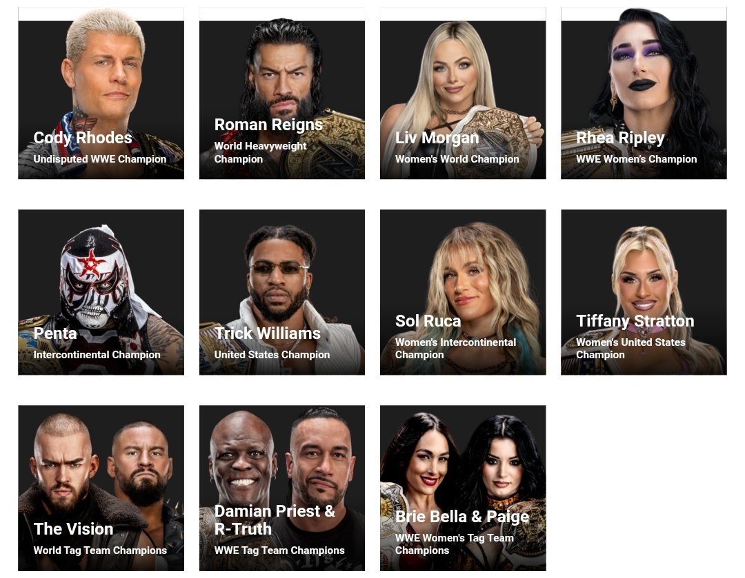 25_Saurav's tweet photo. Out of all the current WWE champions, who’s your favorite?? https://t.co/IcZETMlK1i