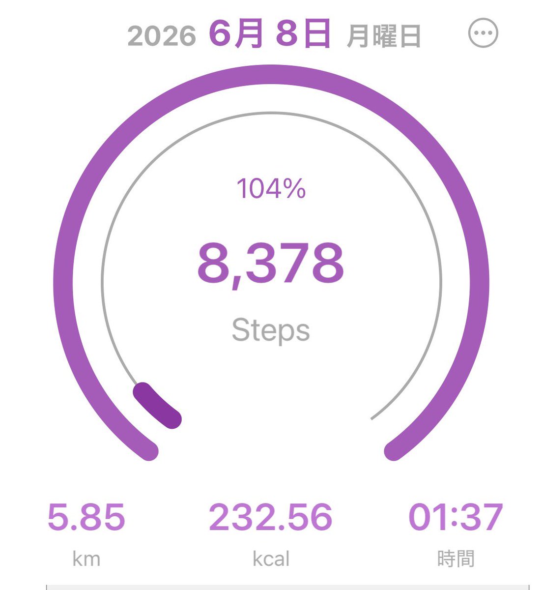 luv_urate's tweet photo. 5/8

今日仕事終わりにジム行こうと思ってたのに、思わぬ残業で家に直帰😭😭😭
夜ご飯食べた後に2000歩ぐらいて7000歩以上は達成( •̀ .̫ •́ )b💮
1週間ちゃんと7000歩以上、宅トレ1個、お菓子二日連続で食べないを守れてる🥹✨
続けるぞ➰🔥

 #うらてのにっき https://t.co/nSrYxrFZC7