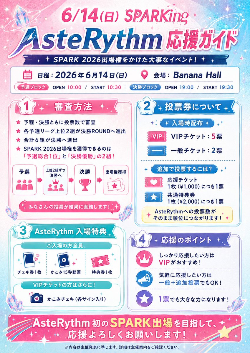 AsteRythm__1028's tweet photo. ＼🔥SPARKing アスタ応援ガイド🔥／

6月14日(日)
SPARKingに出演します！

今回のイベントはSPARK 2026出場権をかけた大事なイベント❗️
予選・決勝ともに会場での投票数によって順位が決まります！

ぜひAsteRythmの応援をよろしくお願い致します💫

🎫チケット
https://t.co/KGf1DbF2S3

【予選リーグ】
VIP先行抽選：5月27日(水) 22:00〜6月7日(日) 23:59
VIP先着販売：6月8日(月) 20:00〜6月14日(日) 18:30
一般先着販売：5月27日(水) 22:00〜6月14日(日) 18:30

【決勝リーグ】
VIP先行抽選：5月27日(水) 22:00〜6月14日(日) 18:45
VIP先着販売：6月14日(日) 19:00〜22:00
一般先着販売：5月27日(水) 22:00〜6月14日(日) 22:00

▼投票券について
入場時に投票券が配布されます。

VIPチケット：5票
一般チケット：2票

さらに追加で応援したい方は
応援チケット
1枚1000円につき1票

共通特典券
1枚2000円につき1票
こちらでもAsteRythmへの投票が可能です！

みなさんの1票が
そのまま順位につながります。

また
＼💫SPARKingタイムテーブル公開💫／

🎤出演時間は事前お目当て数の順位により決定

予選ブロックの出演順は
事前お目当て数の順位によって決定します。

初のSPARK出場を目指して
応援・投票が当日の出演順や結果にもつながる大事なイベントです🔥
ぜひAsteRythmへの応援よろしくお願いします！

#AsteRythm
#あすたらいぶ