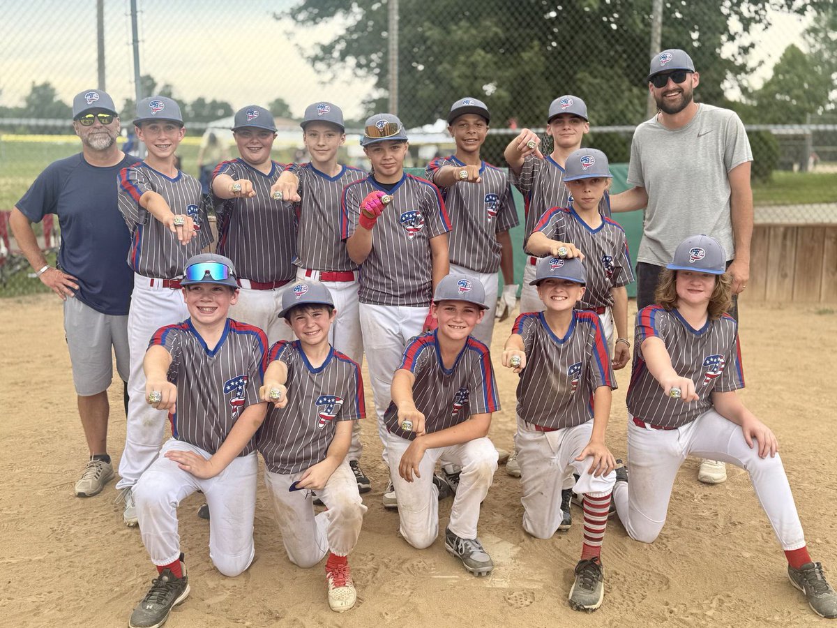 KJKinsella27's tweet photo. Patriot boys weren’t messing around this weekend! 

12U Red Champions in STL
14U Blue Champions in Wisconsin
17U Champions in STL

Not pictured are 13U and 15U who lost nail biters in the semis. Both had great weekends. 18U rained out in their semifinal game. Good baseball. https://t.co/CtiruVjZj3
