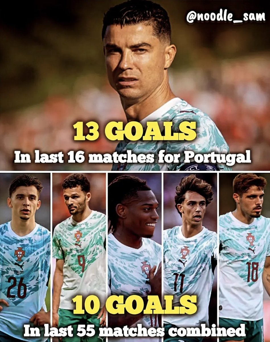 AcmX2011's tweet photo. Dimi ya Ronaldo problem falan anasını siktiğimin döl maskaraları sizi https://t.co/H4k0dNyW2Y