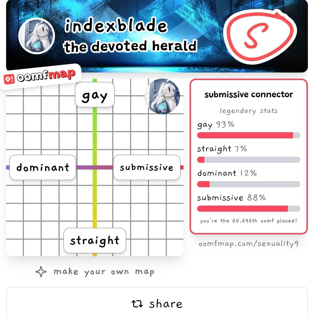 indexblade's tweet photo. I .... What... https://t.co/00Z8pkq1eh
