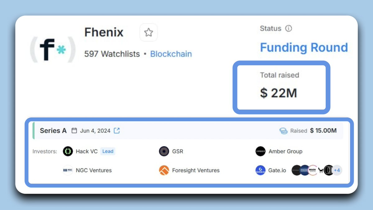 smolwyne's tweet photo. 📢 Missed the $1,600+ $ZAMA Airdrop?

Then don't sleep on @fhenix 🔥

• Fhenix raised $22M from Tier-1 investors

• Fhenix is one of the projects most similar to $ZAMA:
– Privacy-first
– FHE-powered
– Encrypted computation
– Confidential on-chain applications

Here's how I'm positioning for a potential Fhenix airdrop 👇

1️⃣ Get Testnet ETH

🔗 Faucets:

• https://t.co/HuCeDptAw7
• https://t.co/aaCV0SfMXI
• https://t.co/453ySMTSMR

– Claim some Sepolia, Arbitrum or Base testnet ETH before continuing

2️⃣ Try Encrypted ETH Transfers

🔗 https://t.co/8imppJGJG2

– Connect wallet
– Switch to any supported network
– Encrypt ETH into eETH
– Decrypt eETH back into ETH
– Claim the decrypted ETH
– Repeat the process a few times

3️⃣ Complete Shielded Mode Interactions

🔗 https://t.co/gWByuhckJ7

– Connect wallet
– Select a network (Arbitrum recommended)
– Click "Add Confidentiality"
– Deploy a contract

After deploying 👇

• Mint Tokens
– Click "Generate Permit"
– Activate the permit
– Select a token
– Mint tokens in both Public & Private mode

• Shield & Unshield
– Open the Shield / Unshield section
– Shield some tokens
– Unshield them again
– Reveal balances
– Request unshield actions

• Transfer Tokens
– Select a token
– Send tokens between addresses
– Test both Public & Private transfers
– Repeat across different tokens

That's it 

This is the main part of the testnet, so don't skip it👆

If Fhenix rewards its early community the same way Zama did, today's testnet interactions could be worth a lot more than they seem.

After joining and completing all tasks, comment "Done" 👇

weel i will share discord role guide, so stay tuned

Like, Share & Bookmark for future updates.